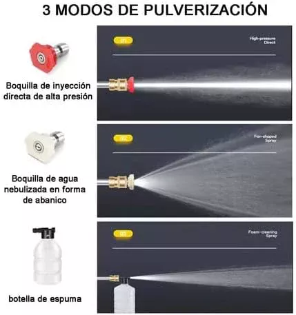 Hidrolimpiadora Inalámbrica Profesional - Imagen 4